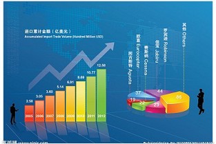 万福家园 深圳房地产价格